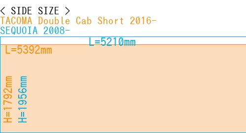 #TACOMA Double Cab Short 2016- + SEQUOIA 2008-